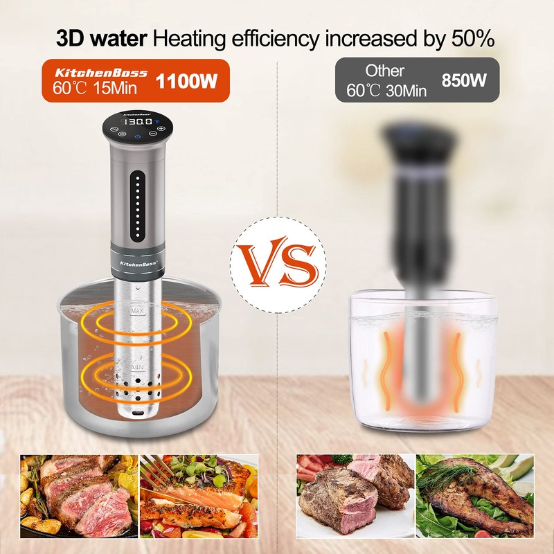 KitchenBoss Sous Vide Cooker Machine | 1100 Watts IPX7 Waterproof