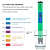 Bluetooth Water Tester EC TDS SALT S.G TEMP 5 in
