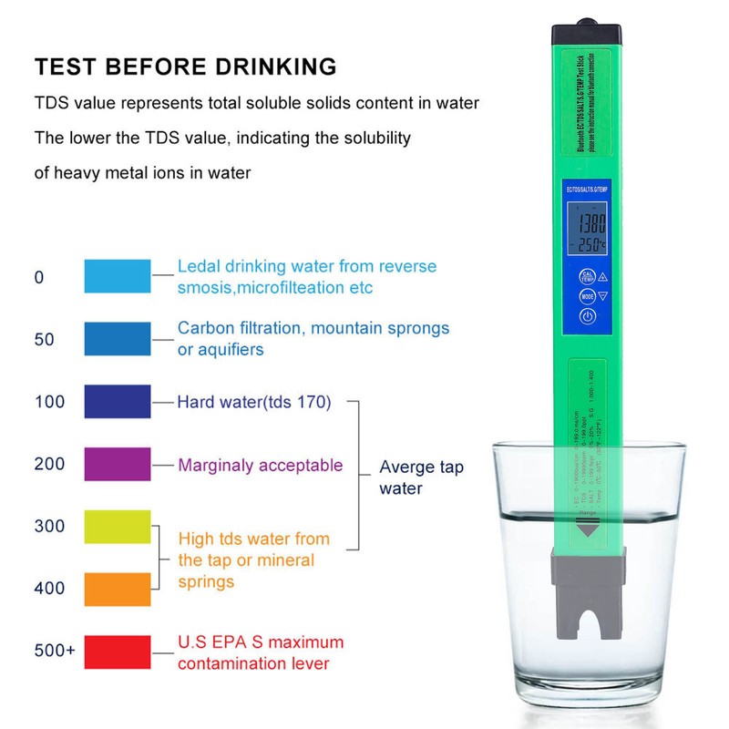 Bluetooth Water Tester EC TDS SALT S.G TEMP 5 in
