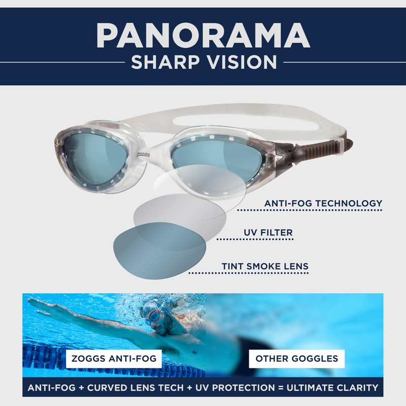 Zoggs Panorama Adult Swimming Goggles (Tinted Lens, Smoke/Clear) for Men