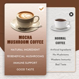 Mushroom Coffee with Cocoa Powder, Mushroom Mocha Instant Coffee Blend | 10 Mushrooms Supplement, Coconut and MCT | Supports Focus, Energy | Sugar-Free, Vegan, Gluten-Free, Non-GMO | 6.35 OZ