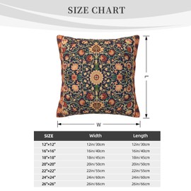 Keebik William Morris Vintage Floral Throw Pillow Covers Set of 2 Cushion Covers for Couch Home Bed Living Room Decorative Pillow Cases 18x18 Inch