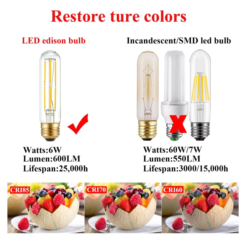 Arberlic 5 Inch Tubular Light Bulb,6W T10 LED Bulb Equivalent