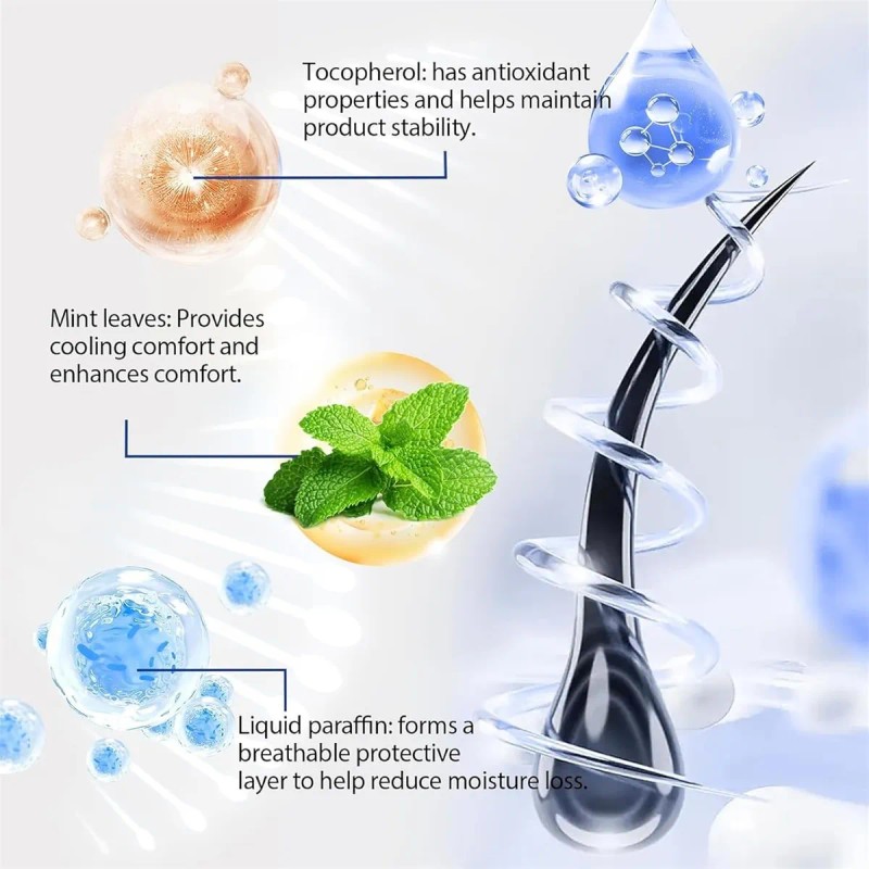 Suero Para El Crecimiento Del Cabello (3 Unidades)