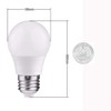 KONPWAY 12V Low Voltage LED Light Bulbs - Neutral 3W(Only