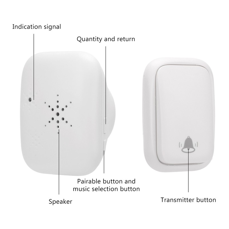 Self Generated Wireless Doorbell Set 38 Ringtones 4 Level Adjustable