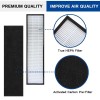 For Germ Guardian 4 Pack HEPA Replacement FLT4825 Air Filter
