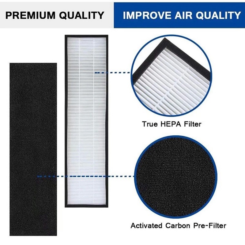 For Germ Guardian 4 Pack HEPA Replacement FLT4825 Air Filter