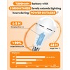 BoRccdit KeepLit 8 Pack Emergency Rechargeable Light Bulbs, 48H Long