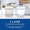 TEEHAY EPTWFU01 Frigidaire Water Filter Replacement, Refrigerator Water Filter Compatible