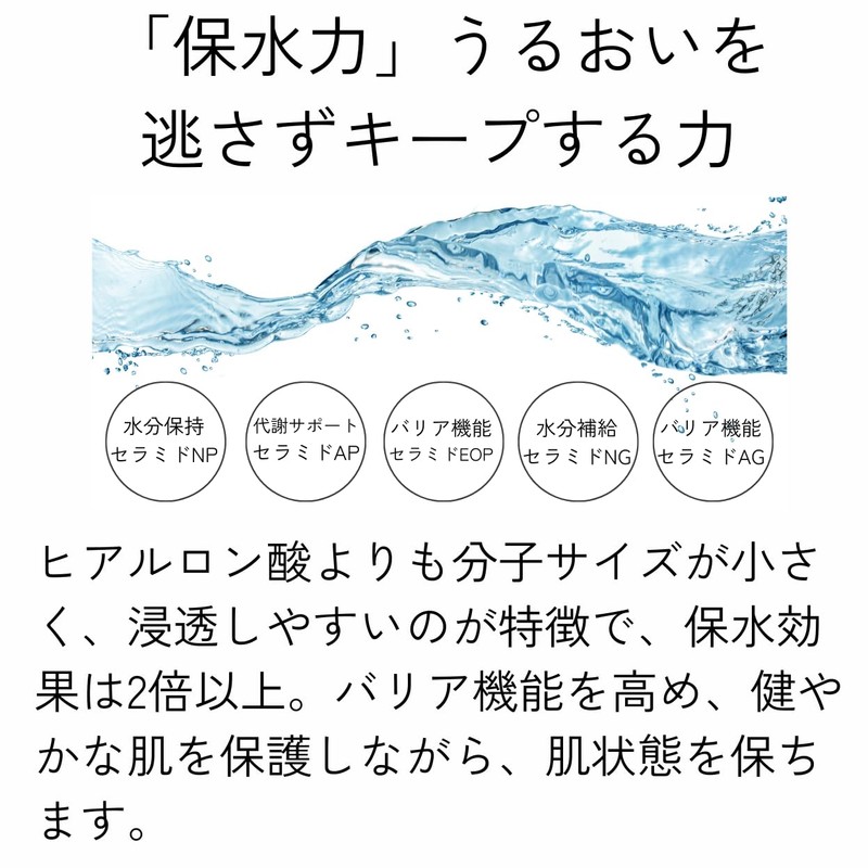 スキンコーチ ピールミルクローション（化粧水）/ 使用時：朝・夜/使う順番：ふきとり（洗顔後）・化粧水・乳液/使用量：ふきとり６プッシュ・化粧水or乳液４プッシュ ※１～1.5か月（使いかたによる）