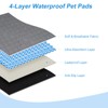 2 Pack Guinea Pig Cage Liner, Washable Guinea Pig Pee