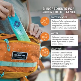 Tailwind Nutrition Tailwind Grab-and-Go Endurance Fuel Single Serve Assorted Flavors (Pack of 8) - Hydration Drink Mix with Electrolytes, Carbohydrates - Non-GMO, Gluten-Free, Vegan, No Soy or Dairy