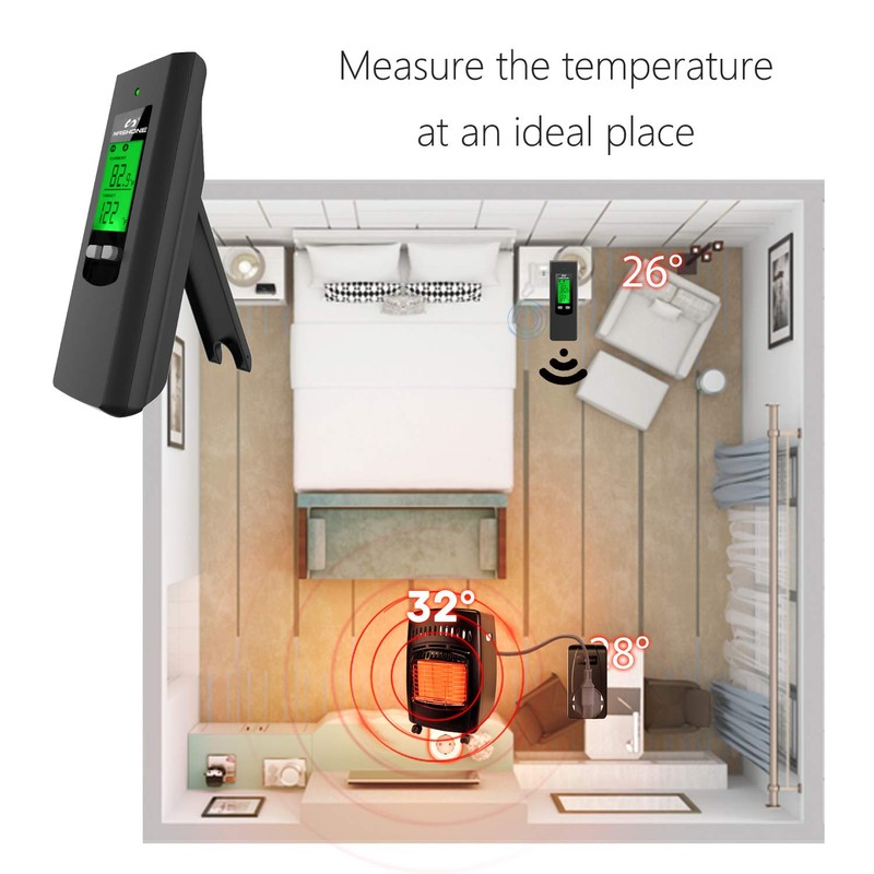 Wireless Thermostat Outlet, Thermostat Controller for Home, Thermostat Outlet Plug