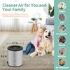 JF100 Replacement Filter Compatible with Jafanda Air Purifier Replacement Filter