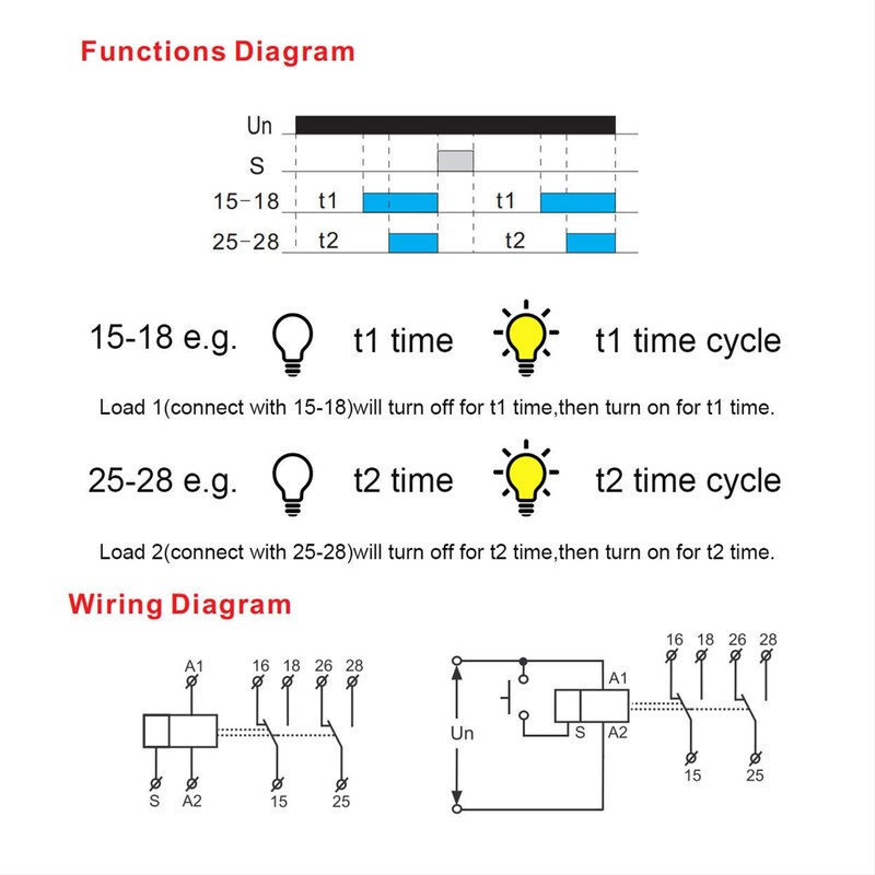 GEYA Double Delay On Timer Relay 16A AC/DC12V-240V 2 Outputs