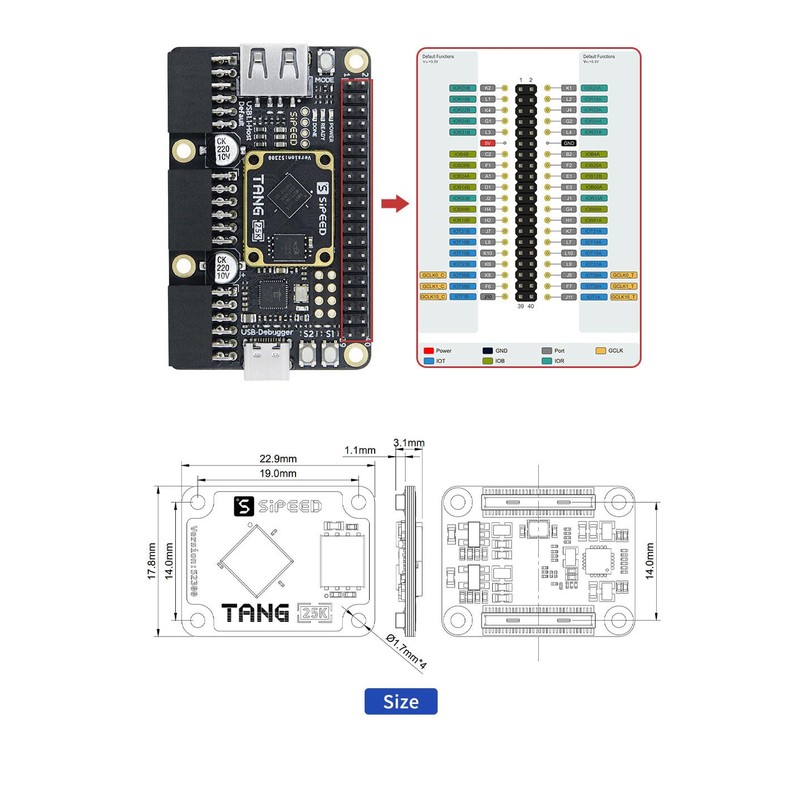 youyeetoo Sipeed Tang Primer 25K Dock FPGA Development Board MCU,