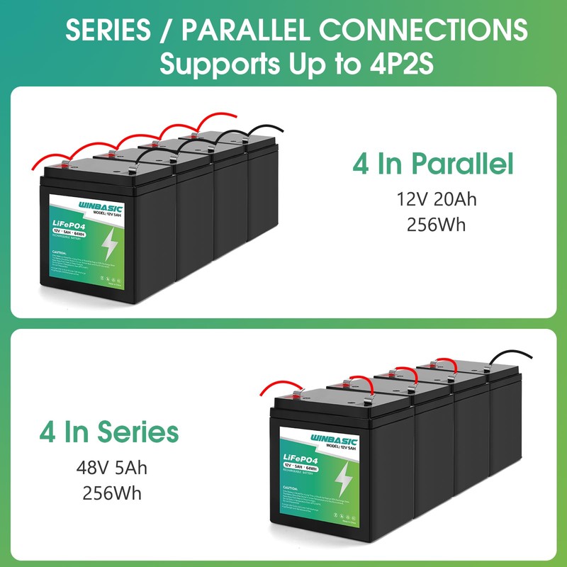 winbasic 12v 5Ah Lithium Battery Compatible for Chamberlain 41A6357 /