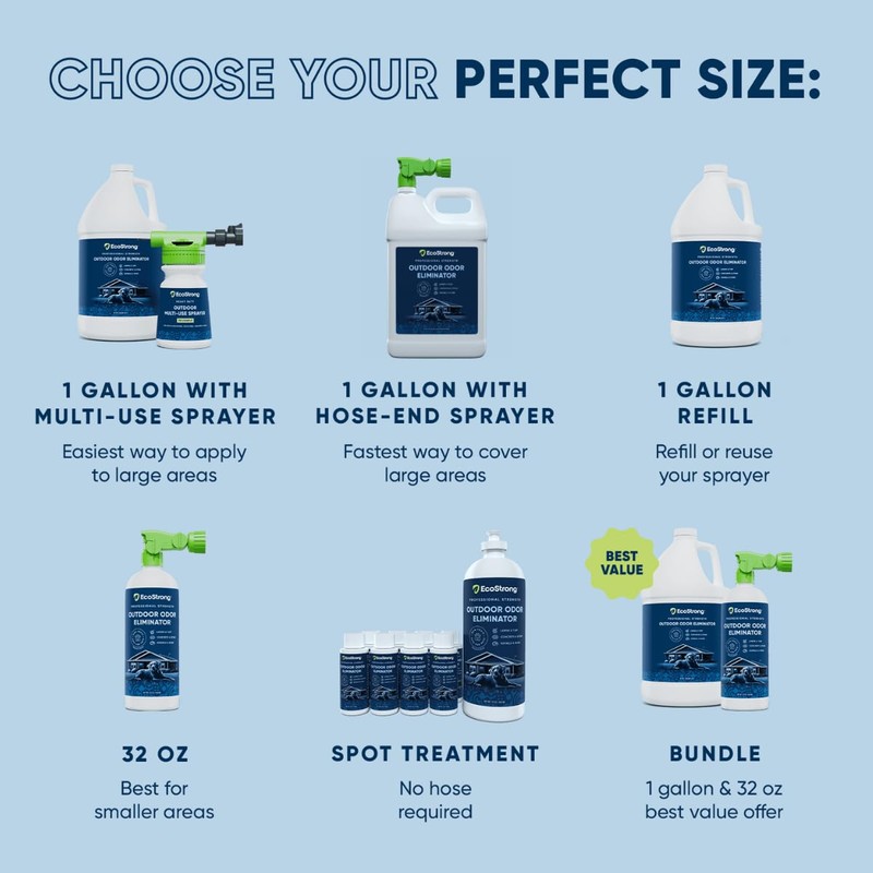 Outdoor Odor Eliminator | Outside Dog Urine Enzyme Cleaner –
