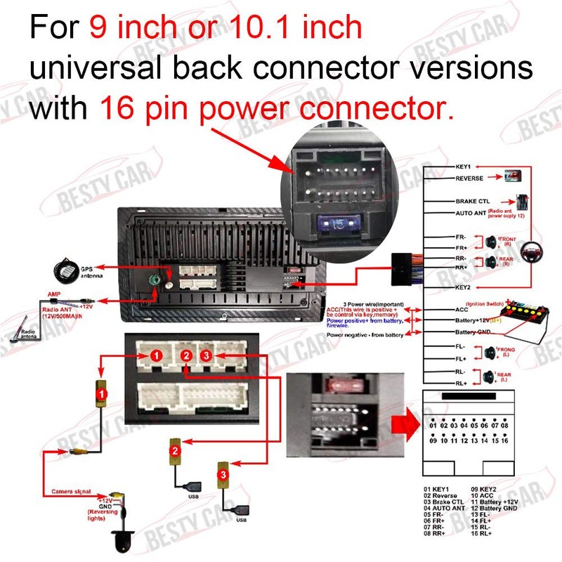 Bestycar Android Car Audio Radio Player Power Cable Adapter Wiring