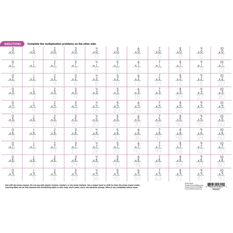 Multiplication Learning Mat