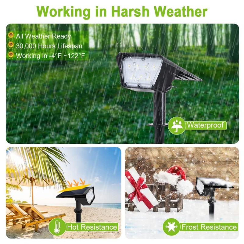 EMANER Landscape Lights Outdoor Solar Powered, 2-Pack 80W Equivalent, Dusk
