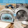 KEENTECH 5-1/2 Inch Circular Saw Blade 48T by 10MM Bore