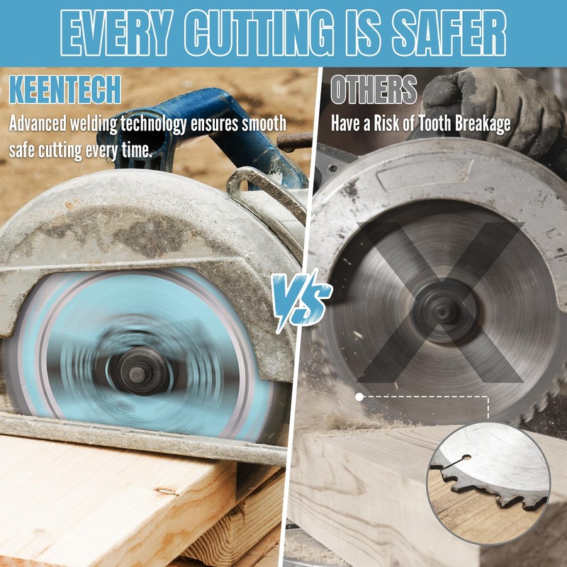 KEENTECH 5-1/2 Inch Circular Saw Blade 48T by 10MM Bore