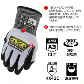 Mechanics Wear Speed Knit M Blue S2EP-33-008 Safety Gloves for Work, Cut-Resistant, Abrasion Resistant, Tear-Resistant, Touchscreen Compatible, Washable