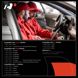 A-Premium Steering Wheel Mounted Cruise Control Switch Buttons Compatible with Ram 1500, 2500, 3500 & Jeep Wrangler, Wrangler JK, Compass & Dodge Grand Caravan, Durango & Chrysler Town & Country, 200