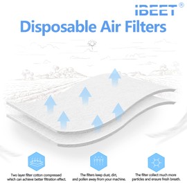 44PCS Premium Filters for Airsense 10, HEPA Filters for Airsense 10, IBEET Supplies Filters for RSM 10, S9/S10