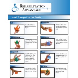 Rehabilitation Advantage Hand, Grip, Finger Therapy Exercise Ball Kit