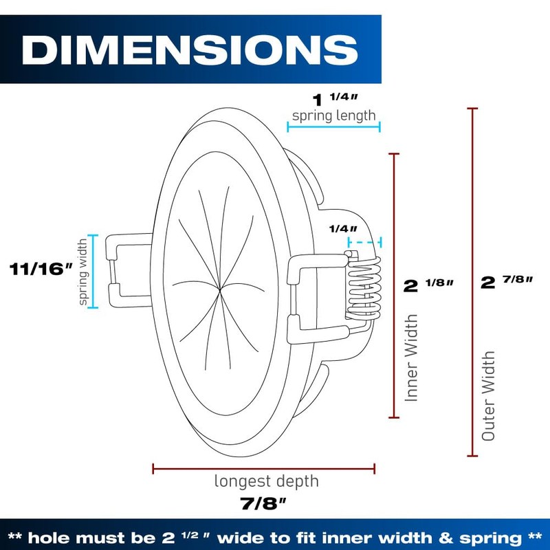 Construct Pro Speedy’Z Spring-Lock 2” Cable Pass Through Port (Gray/Each)