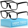 livho High Tech Blue Filter Glasses - Advanced Computer Glasses