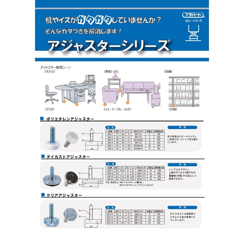 Waki Sangyo M6 Screw Socket 19×M6×7.9mm ADJ-28