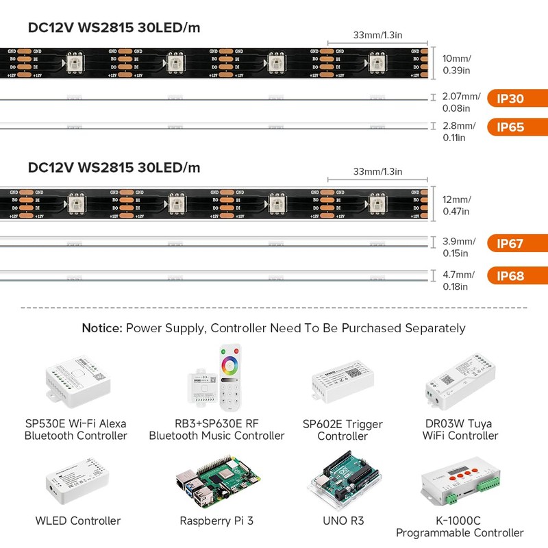 BTF-LIGHTING WS2815 Upgraded WS2812B Individually Addressable 16.4ft 150Pixels/LEDs RGB LED