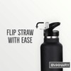 bvkhary 600ml Water Bottle With Straw | Stainless Steel Flip