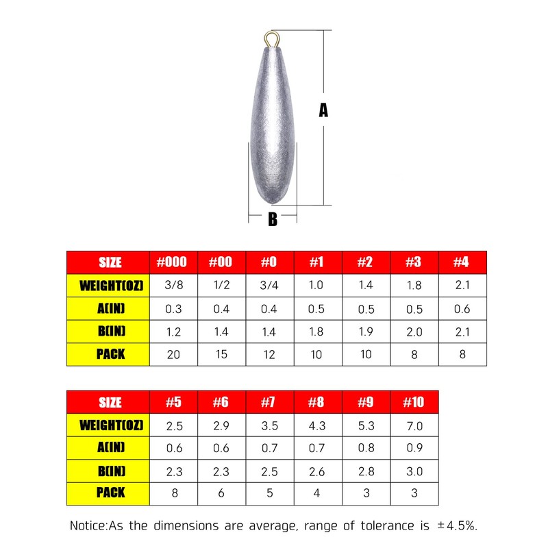 Atibin Drop Shot Fishing Weight Sinker Teardrop Saltwater Fishing Weights