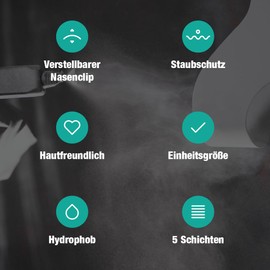 VENTUX SAFETY EQUIPMENT FFP2 NR Mask with Valve, Respirator Mask, CE Certified, Individually Packed, Ergonomic Fit, Dust Mask for Work, Construction & DIY (15)