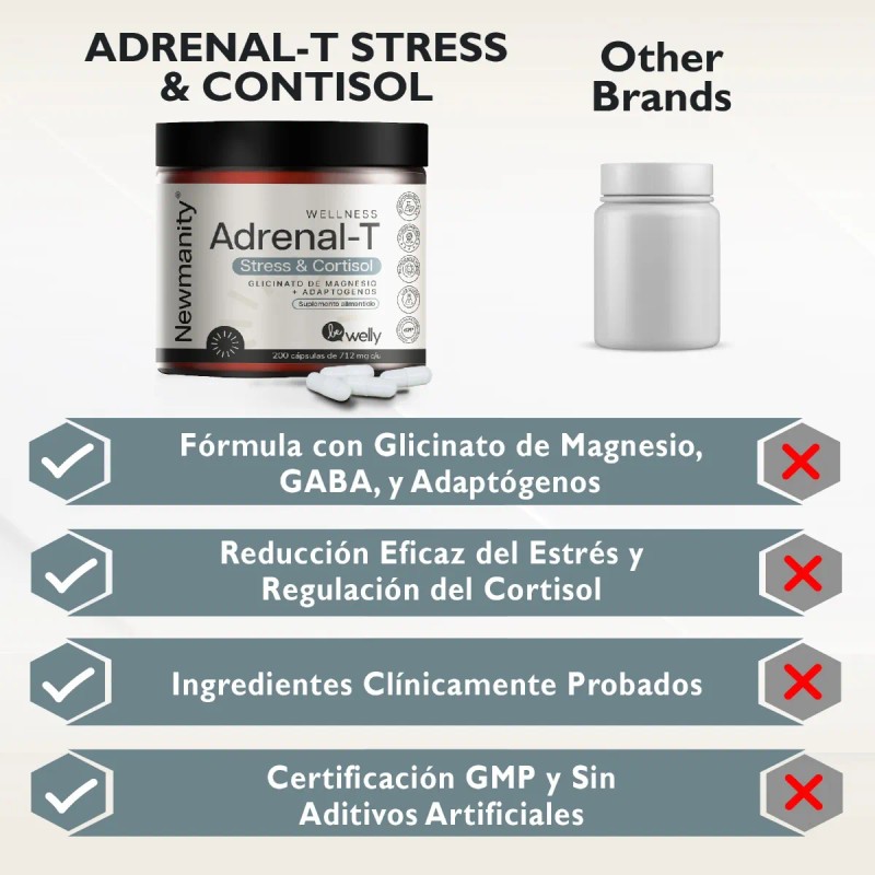 Adrenal-t Manejo De Stress Y Cortisol Magnesio Y Adaptogenos Sin