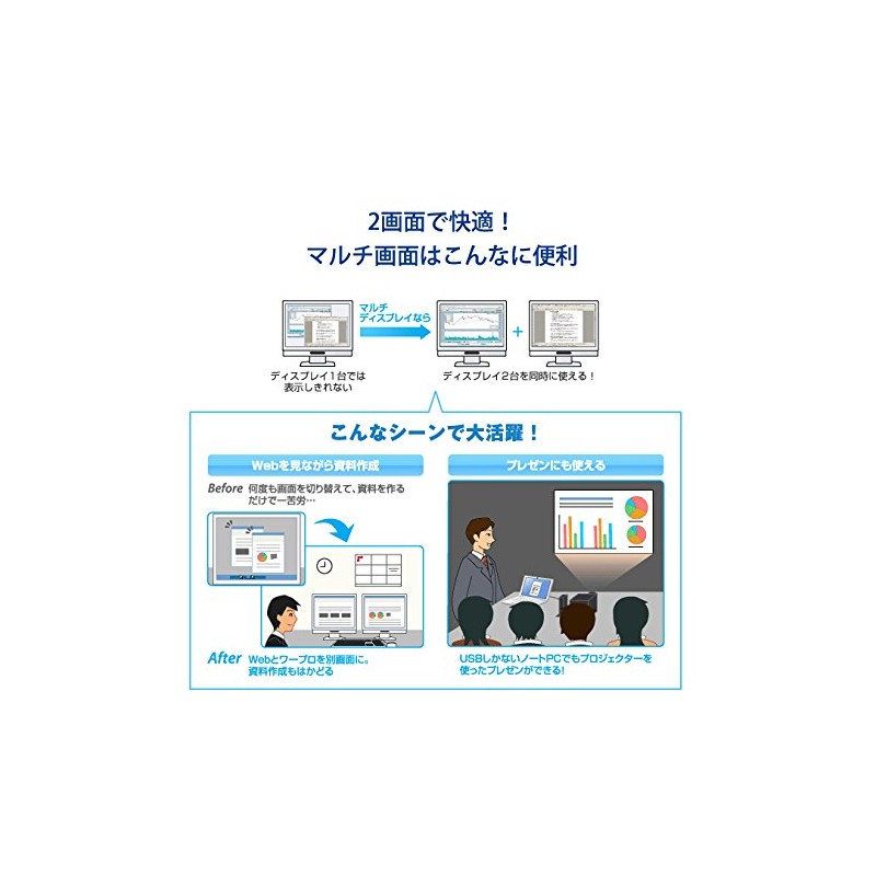 IO Data USB Graphics Multi-Screen USB Graphics Analog RGB Support