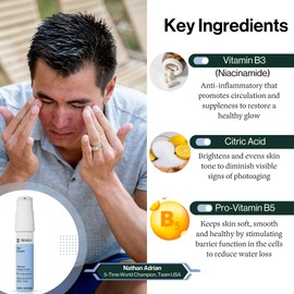 Dermasport Eye Cream for Athletes Moisturizer for Men & Women Fights Anti-Aging Wrinkles Dark Circles Under Eye Treatment Puffiness & Under Eye Bags Travel Size Eye Cream