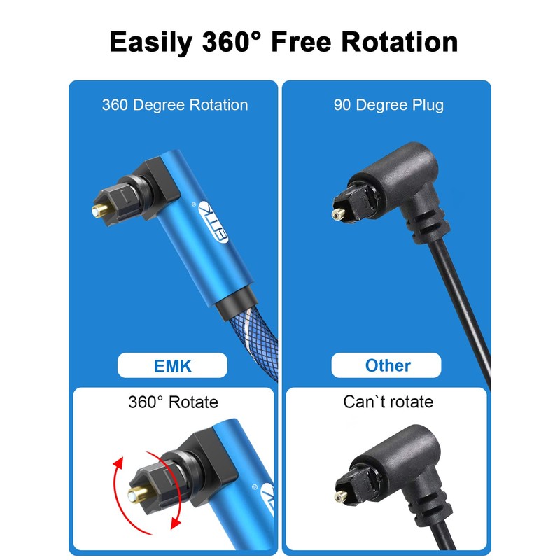 EMK Optical Cable Right Angle Optic Audio Cable S/PDIF 90
