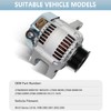 Alternator Replacement for 1998-2003 Sienna 3.0 V6, 12V 100A S6