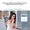 4G WiFi Router 600Mbps Standard SIM Card Slot 4 Antennas