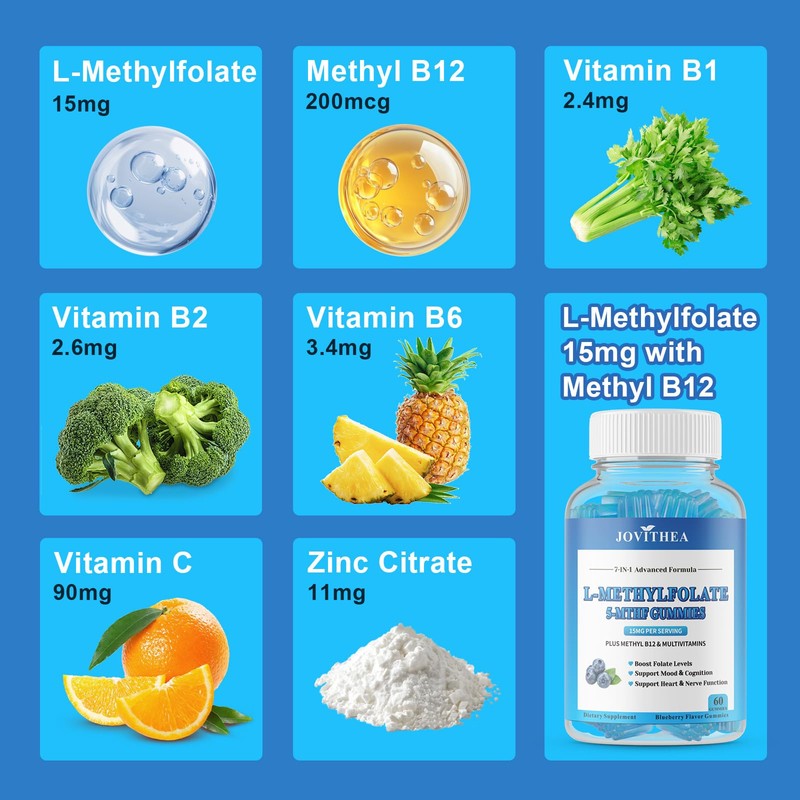 JOVITHEA L-Methylfolate 15mg Gummies with Methyl B12, Folate 5-MTHF Supplement