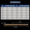 Pro-Edge Technology Cobalt Drill Set(1/16"-1/2"), 29 Pcs, M35 Jobber Drill