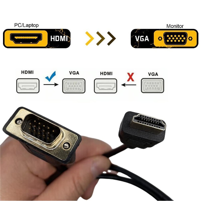 Multibao HDMI to VGA Cable, 1080P Gold plated Built-in IC