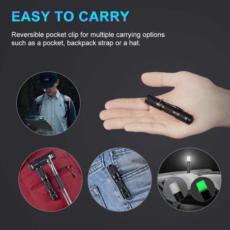LUMINTOP Tool AAA Waterproof Flashlight, 130 Lumens, IPX-8, TIR Lens,