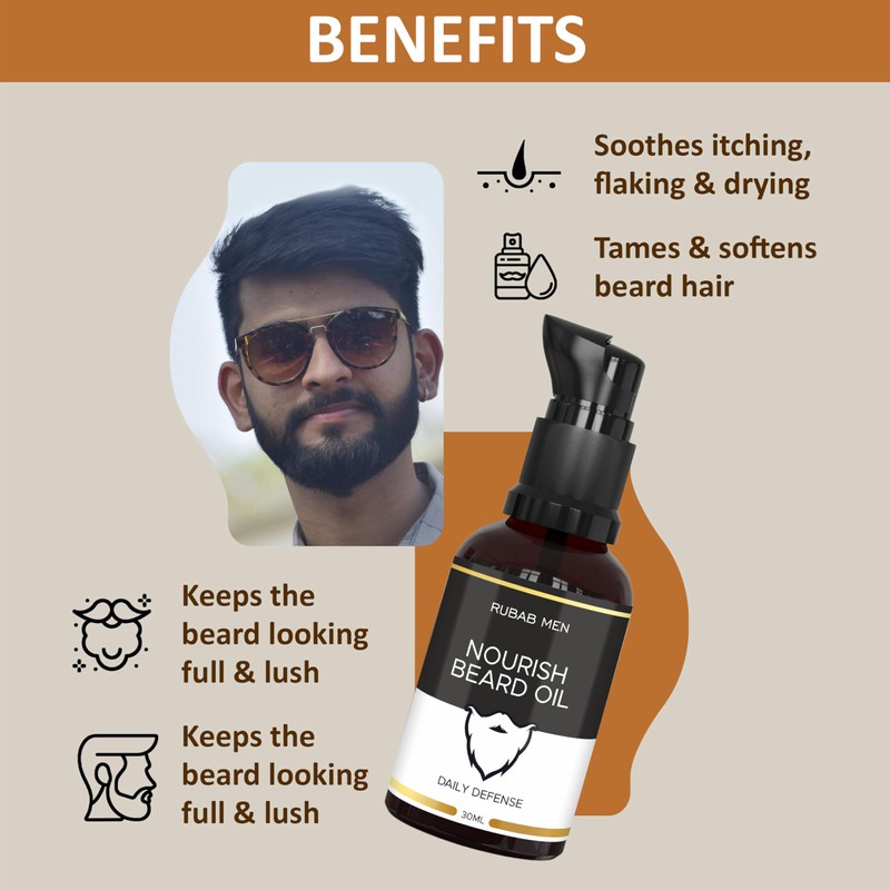 Rubab Men 4-in-1 Beard Kit for Men| Advance Beard Oil,